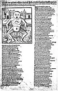 Single-sheet print. Nuremberg 1513