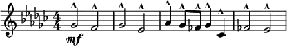 
  \relative c'' { \clef treble \numericTimeSignature \time 4/4 \key ees \minor
   ges2^^\mf f^^ | ges^^ ees^^ | aes4^^ ges8^^ fes^^ ges4^^ ces,^^ | fes2^^ ees^^ }
