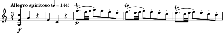 \relative c'' {
\override Score.NonMusicalPaperColumn #'line-break-permission = ##f
\tempo "Allegro spiritoso" 4=144
\time 3/4
<c e, g,>4\f g r |
e4 c r |
g''8.\trill\p( f32 g a8) g-. f-. e-. |
f8.\trill( e32 f g8) f-. e-. d-. |
e8.\trill( d32 e f8) e-. d-. c-. |
}