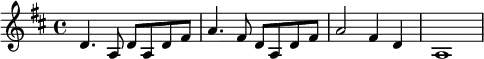 {
\time 4/4
\set Score.tempoHideNote = ##t
\tempo 4 = 160
\key d \major
d'4. a8 d' a d' fis' | a'4. fis'8 d' a d' fis' | a'2 fis'4 d' a1
}