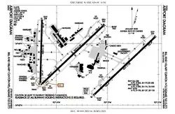 FAA airport diagram