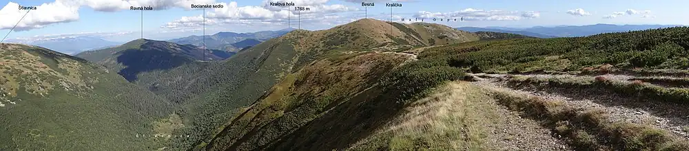 Panorama dolnej części doliny Štiavnica