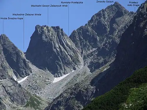 Widok od południowej strony