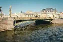 Most Pantelejmonowski