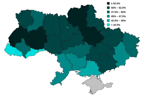 Frekwencja wyborców w regionach