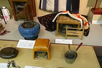 Dawne sprzęty służące ogrzewaniu i gotowaniu