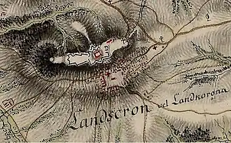 Plan zamku z końca XVIII wieku