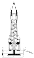 Przekrój wieży (1899)