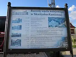 Historia rozwoju węzła kolejowego