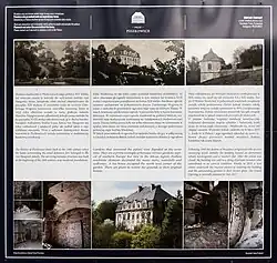 Tablica informacyjna