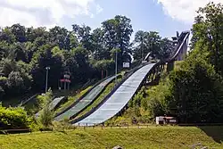 Skocznie narciarskie