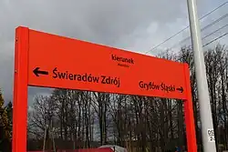 Tablice kierunkowe (2024)