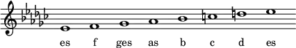 
\relative f'{
\key es \minor
\override Staff.TimeSignature #'stencil = ##f
\cadenzaOn es1 f ges as b c d es \cadenzaOff
}
\addlyrics { \small {
es1 f ges as b c d es
} }
