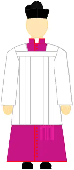 strój chórowy protonotariusza apostolskiego supra numerum