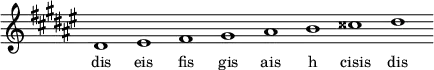 
\relative f'{
\key dis \minor
\override Staff.TimeSignature #'stencil = ##f
\cadenzaOn dis1 eis fis gis ais h cisis dis \cadenzaOff
}
\addlyrics { \small {
dis eis fis gis ais h cisis dis
} }
