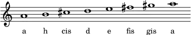 
\relative f'{
\override Staff.TimeSignature #'stencil = ##f
\cadenzaOn a1 b cis d e fis gis a \cadenzaOff
}
\addlyrics { \small {
a h cis d e fis gis a
} }
