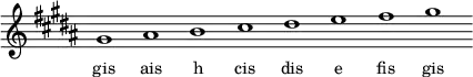 
\relative f'{
\key gis \minor
\override Staff.TimeSignature #'stencil = ##f
\cadenzaOn gis1 ais h cis dis e fis gis \cadenzaOff
}
\addlyrics { \small {
gis ais h cis dis e fis gis
} }
