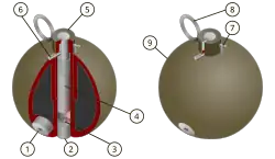 Granat ręczny zabezpieczony zawleczką (7) wyposażoną w pierścień (8)