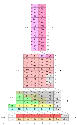 Postać „ADOMAH”