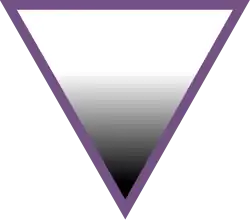 Używany przez AVEN trójkąt reprezentujący aseksualność. Górny bok reprezentuje skalę Kinseya, a trzeci wierzchołek – drugi wymiar pociągu seksualnego, czyli osoby aseksualne