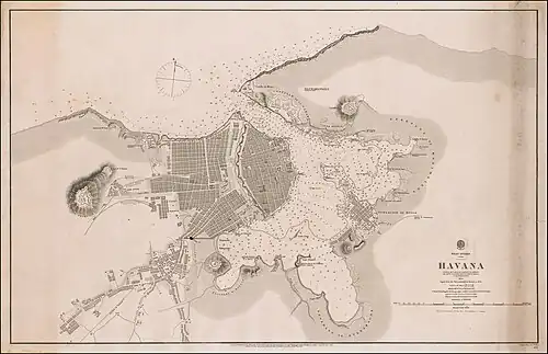 Mapa Hawany w 1854 roku; widoczne mury miejskie (zburzone dekadę później) okalające stare miasto