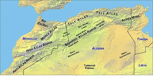 Mapa pasma górskiego