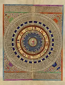 Reprodukcja drugiej strony