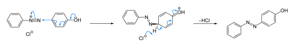 Sprzęganie soli diazoniowych