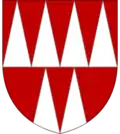 Herb duchownego