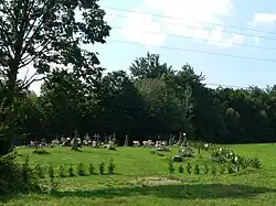 Cmentarz przycerkiewny