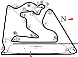 Tor Bahrain International Circuit