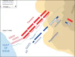 Uszykowanie wojsk przed bitwą