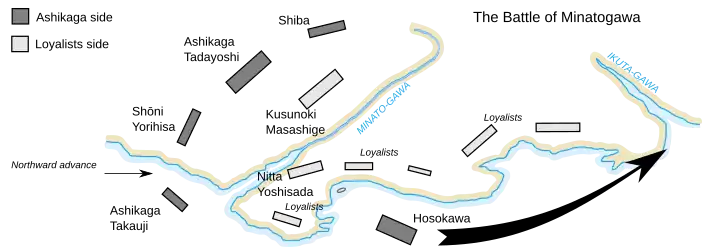 Bitwa nad rzeką Minato