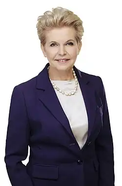 Beata Małecka-Libera