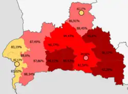 Białorusini&nbsp;&nbsp;&nbsp;&nbsp;&nbsp;>95%&nbsp;&nbsp;&nbsp;&nbsp;&nbsp;90–95%&nbsp;&nbsp;&nbsp;&nbsp;&nbsp;85–90%&nbsp;&nbsp;&nbsp;&nbsp;&nbsp;<85%