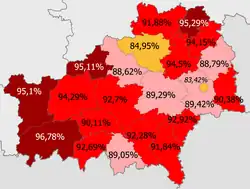 Białorusini&nbsp;&nbsp;&nbsp;&nbsp;&nbsp;>95%&nbsp;&nbsp;&nbsp;&nbsp;&nbsp;90–95%&nbsp;&nbsp;&nbsp;&nbsp;&nbsp;85–90%&nbsp;&nbsp;&nbsp;&nbsp;&nbsp;<85%
