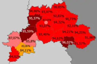 Białorusini&nbsp;&nbsp;&nbsp;&nbsp;&nbsp;>95%&nbsp;&nbsp;&nbsp;&nbsp;&nbsp;90–95%&nbsp;&nbsp;&nbsp;&nbsp;&nbsp;85—90%&nbsp;&nbsp;&nbsp;&nbsp;&nbsp;<85%