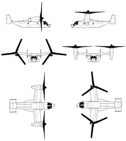 Rysunek samolotu z wirnikami ułożonymi tradycyjnie, pionowo oraz z wirnikami ułożonymi poziomo jak w helikopterach.
