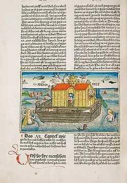 Księga Rodzaju, rozdz. 6 – Arka Noego