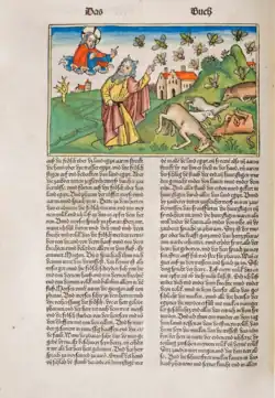 Księga Wyjścia – plagi egipskie