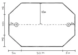 Boisko do gry w juggera