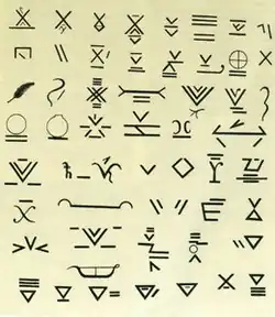 Znamiona bartne umieszczane na drzewach