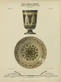Ceramika z Kosowa 1882