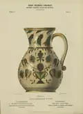 Ceramika z Kosowa 1882