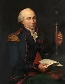 Charles Augustin de Coulomb(1736–1806)