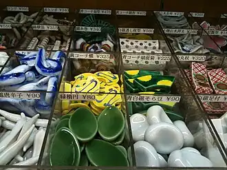 Różne rodzaje podstawek