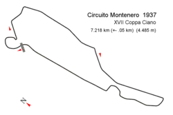 Tor Circuito del Montenero