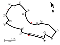Tor Albert Park Circuit