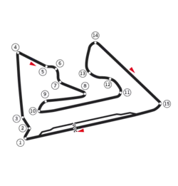 Tor Bahrain International Circuit