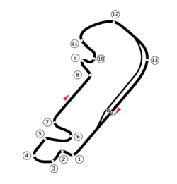 Indianapolis Motor Speedway